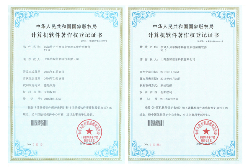 �Ϻ��Ʊ�ܛ��������(qu��n)�C��(sh��)