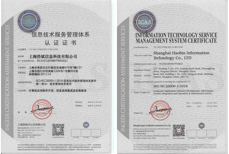 �Ϻ��Ʊ���Ϣ���g(sh��)�����wϵ�C��(sh��)